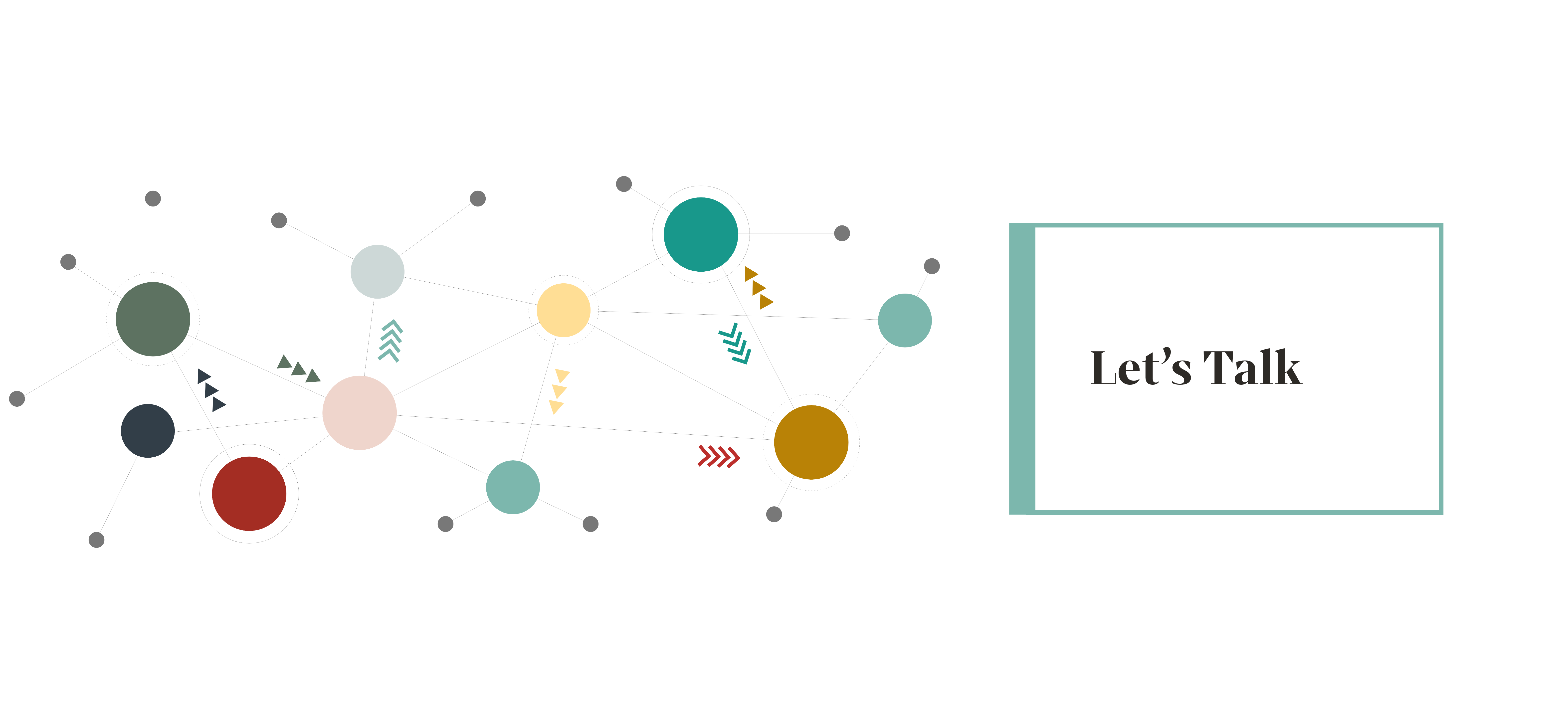 Multicolored infographic depicting a flow or process using connected circles, next to a "Let's Talk" call to action box.
